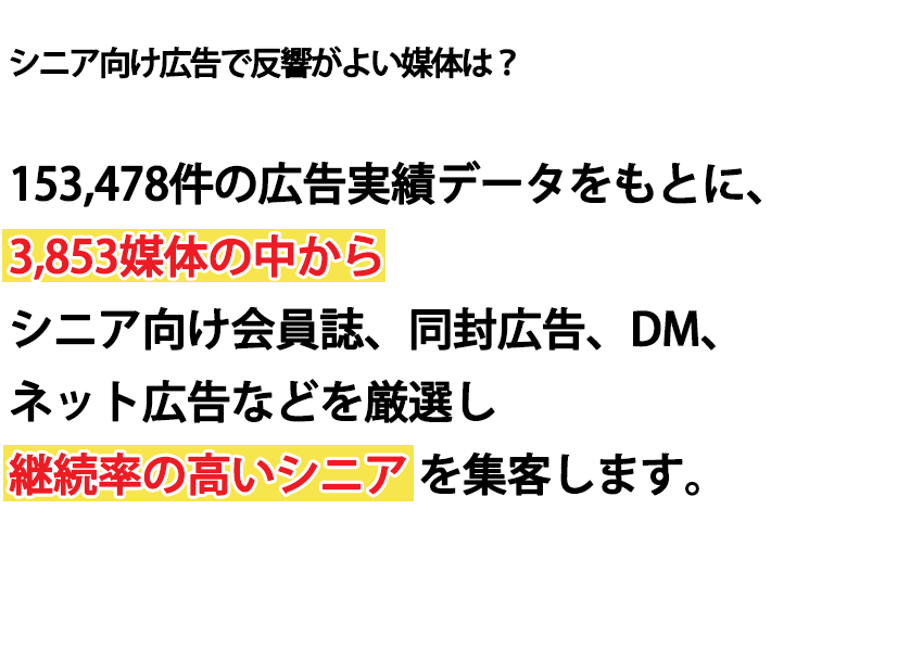 後悔しないシニアマーケティング